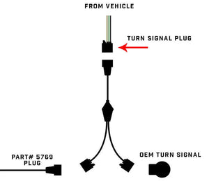 ORACLE Lighting Switchback Turn Signal Y Splitter Adapter: Jeep Wrangler (07-18)