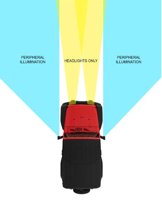 Oracle Lighting LED Off-Road Side Mirrors: Jeep Wrangler (18-24) / Gladiator (20-24)