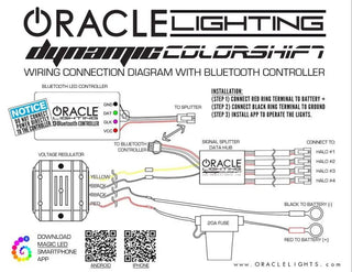 Oracle Lighting Dynamic RGB Headlight DRL Upgrade Kit: Dodge Durango 2016-2020