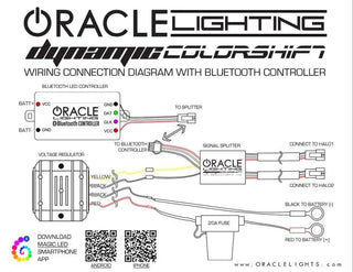Oracle Lighting Dynamic Headlight Halo Kit: Dodge Charger 2011-2014