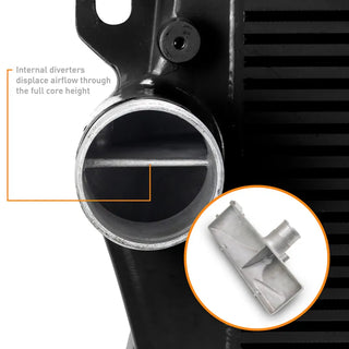 Mishimoto Intercooler Kit: Ram 2500 / Ram 3500 2019-2024 w/ BK Cooler and WBK Pipes