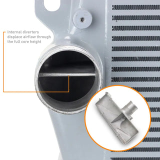 Mishimoto Intercooler Kit SL Cooler and P Pipes: Ram 2500 / Ram 3500 2019-2024