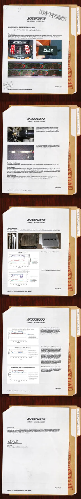 Mishimoto Aluminum Performance Radiator: Jeep Wrangler 1987-2016