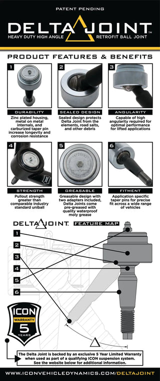 ICON Delta Joint Kit: Dodge Ram 1500 / Ram 1500 Classic (09-22)