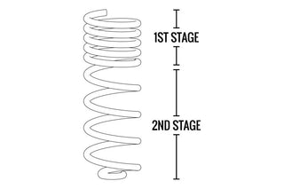 Fabtech 5in Rear Long Travel Coil Spring Kit: Jeep Wrangler (07-17) / Wrangler JK 2018