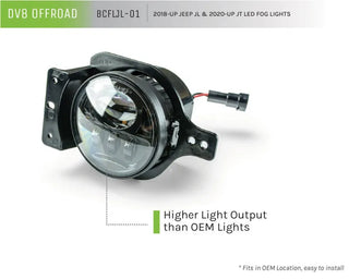 DV8 Offroad LED Fog Lights: Jeep Wrangler (18-21) / Gladiator (20-21)