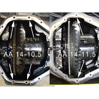 aFe Pro Series Rear Differential Cover Kit: Dodge Ram 2500 / Ram 3500 2003 - 2005 w/ Machined Fins and Gear Oil
