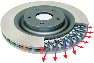 DBA T3 5000 Series Front Brake Rotors (Slotted): Dodge Durango SRT/Hellcat (18-25) & Jeep Grand Cherokee SRT/Trackhawk (12-21)
