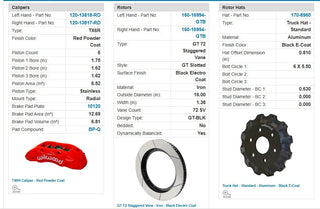 Wilwood TX6R Front Big Brake Kit Slotted Rotors (FRONT): RAM 1500 2019-2024 Red Calipers