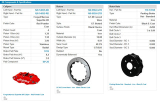 Wilwood Narrow Superlite 4-Piston Rear Big Brake Kit (Red Calipers, Slotted 12.88" Rotors): Jeep Wrangler JK 2007 - 2018