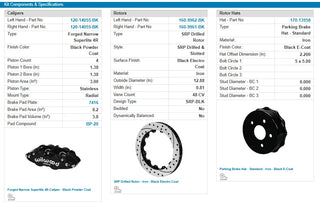 Wilwood Narrow Superlite 4-Piston Rear Big Brake Kit (Black Calipers, Drilled 12.88" Rotors): Jeep Wrangler JK 2007 - 2018