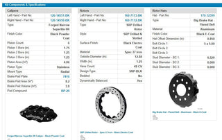 Wilwood Narrow Superlite 4-Piston Front Big Brake Kit (Black Calipers, Drilled 12.88" Rotors): Jeep Wrangler JK 2007 - 2018