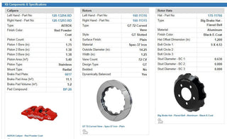 Wilwood AERO6 Front Big Brake Kit Slotted Rotors Red Calipers (FRONT): 12-23 Challenger / Charger / 11-23 300 3.6/5.7L RWD