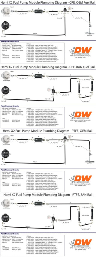 DeatschWerks X2 Series Pump Module PTFE Plumbing Kit: Fits Dodge Charger / Challenger / Chrysler 300 2006-2024 HEMI