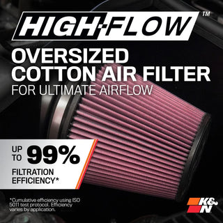 K&N 63 Series Cold Air Intake: Ram 1500 6.2L TRX 2021 - 2024
