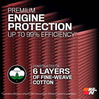 K&N Drop-In Air Filter: Dodge Ram 5.9L Diesel 1994-2002
