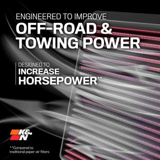 K&N Drop-In Air Filter: Dodge Ram 5.9L Diesel 1994-2002