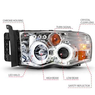 ANZO Projector Headlights w/ Halo (Chrome): Dodge Ram 1500 2002 - 2005
