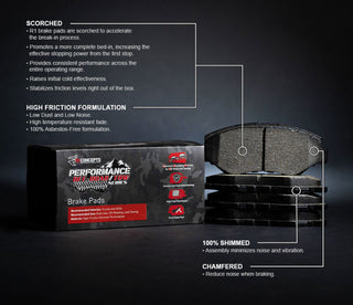 R1 Concepts Front Perf Brake Pads & Hardware Kit: Fits Ram 2019-2025 6.7L Diesel / 6.4L 392