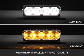 Diode Dynamics SS6 Sport LED Kit White Fog: Ram 1500 2013-2018 5.7L/3.6L