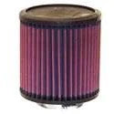K&N Engineering Neon SRT-4 Drop In Air Filter 2003 - 2005