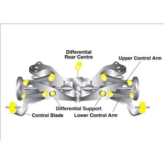 Whiteline Rear Crossmember Bushings: Chrysler 300C / Dodge Challenger / Charger / Magnum 2005-2010
