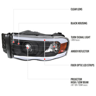 Spec D Projector Halo Headlights w/ LED Bar (Black): Dodge Ram 2002 - 2005