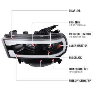 Spec D Projector Halo Headlights (Black): Ram 2500 & 3500 2019 - 2024