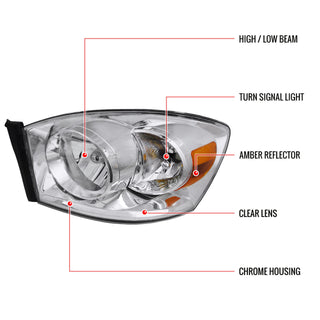 Spec D Euro Headlights (Chrome): Dodge Ram 2006 - 2009