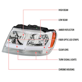 Spec D LED Headlights (Chrome): Jeep Grand Cherokee 1999 - 2004