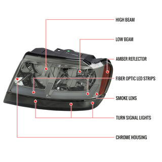 Spec D LED Headlights (Smoke): Jeep Grand Cherokee 1999 - 2004