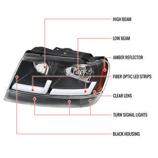 Spec D LED Headlights (Black): Jeep Grand Cherokee 1999 - 2004