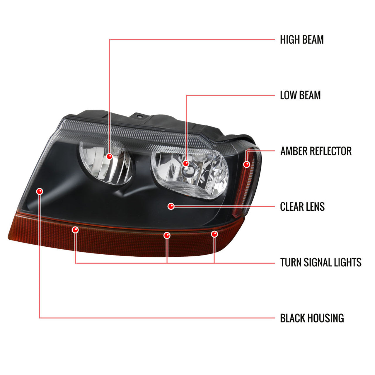 Spec D Crystal Headlights (Black, Version 2): Jeep Grand Cherokee 1999 - 2004