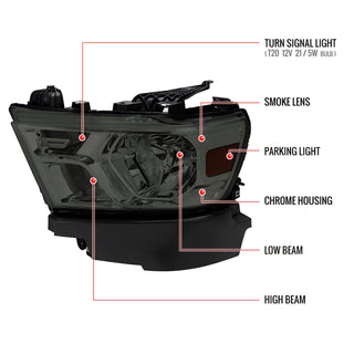 Spec D OEM Style Headlights (Smoke): Ram 1500 2019 - 2024