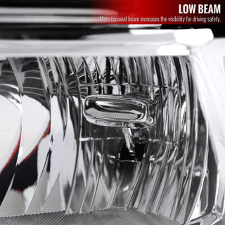 Spec D OEM Style Fog Lights (Clear): Ram 2500 & 3500 2019 - 2024