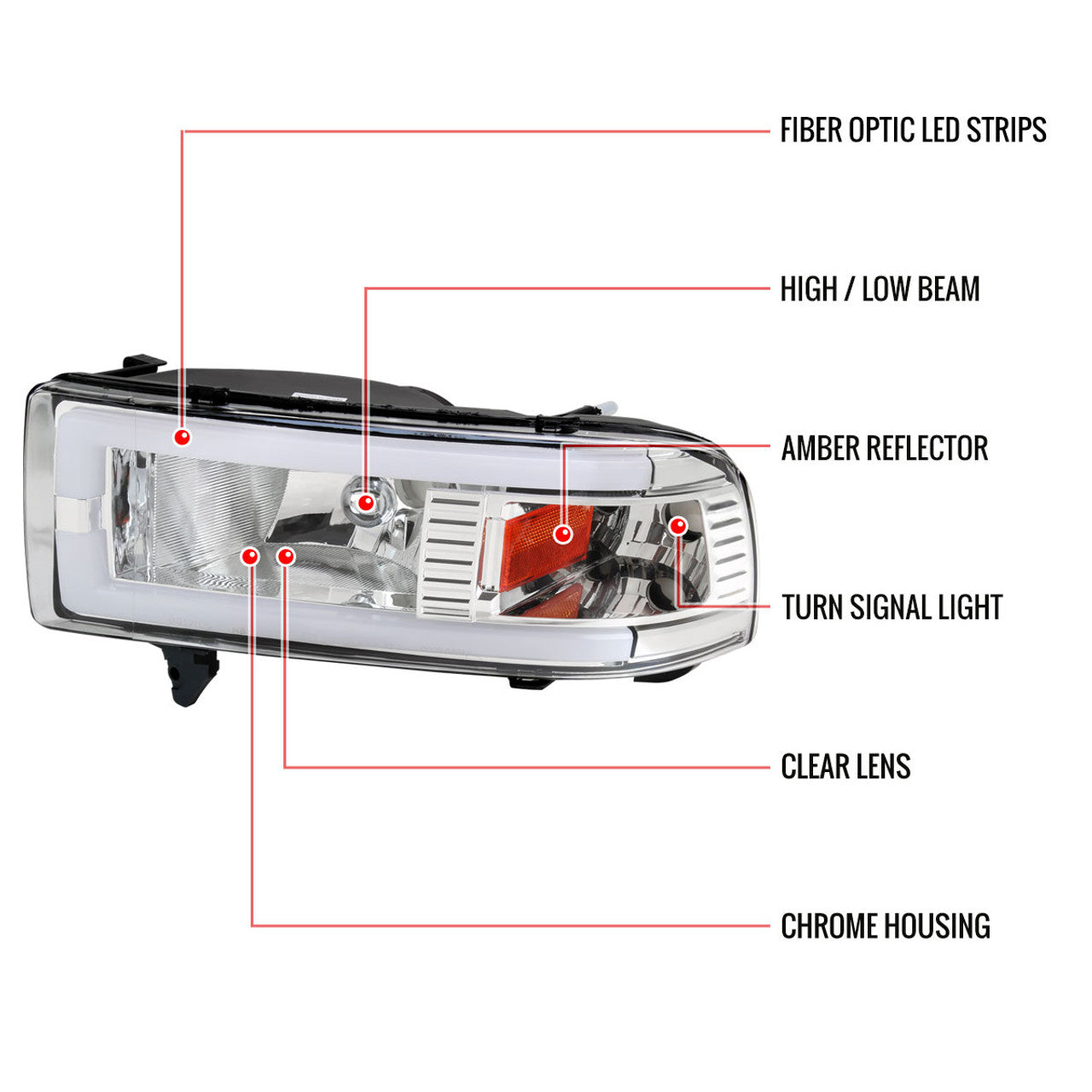 Spec D OEM Style Headlights w/ LED Bar (Chrome): Dodge Ram 1994 - 2002