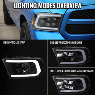 Spec D LED Bar Sequential Turn Signal Projector Headlights (Matte Black): Dodge RAM 1500 / RAM 2500 / RAM 3500 2009-2024