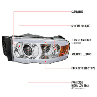 Spec D Projector Halo Headlights w/ LED Bar (Chrome): Dodge Ram 2002 - 2005