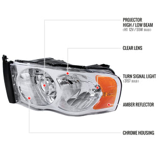Spec D Projector Halo Headlights (Chrome): Dodge Ram 2002 - 2005