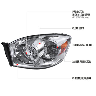 Spec D Projector Halo Headlights (Chrome): Dodge Ram 2006 - 2008
