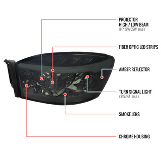 Spec D Projector Halo Quad Headlights w/ LED Bar (Smoke): Dodge Ram 2006 - 2008