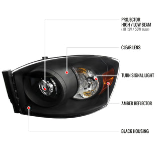 Spec D Projector Halo Headlights (Black): Dodge Ram 2006 - 2008