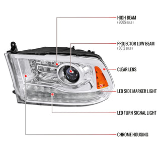 Spec D Projector Halo Headlights w/ LED Bar (Chrome): Ram 2013 - 2018