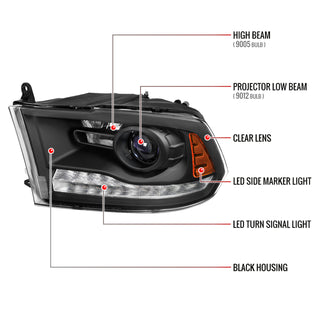 Spec D Projector Halo Headlights w/ LED Bar (Black): Ram 2013 - 2018