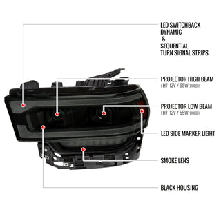 Spec D Projector Halo Headlights (Smoke w/ Sequential LED Signal): Ram 2500 & 3500 2019 - 2024