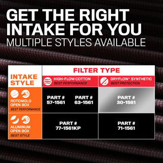 K&N Dryflow Cold Air Intake: Dodge	Ram 5.7L Hemi 2009 - 2018