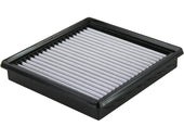 Pro Dry-S (Non-Oiled)