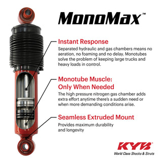 KYB MonoMax Monotube Shock Absorber (FRONT): Jeep Grand Cherokee 1993-1998 4.0L/5.2L