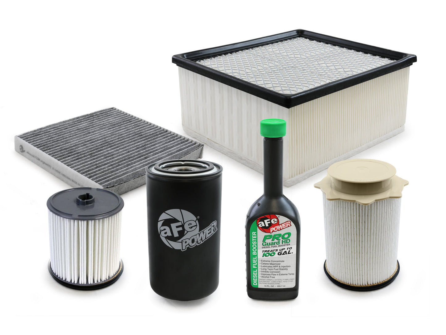 aFe Power ProGuard Diesel Filter Maintenance Kit: Ram Diesel Trucks (2019-2024)