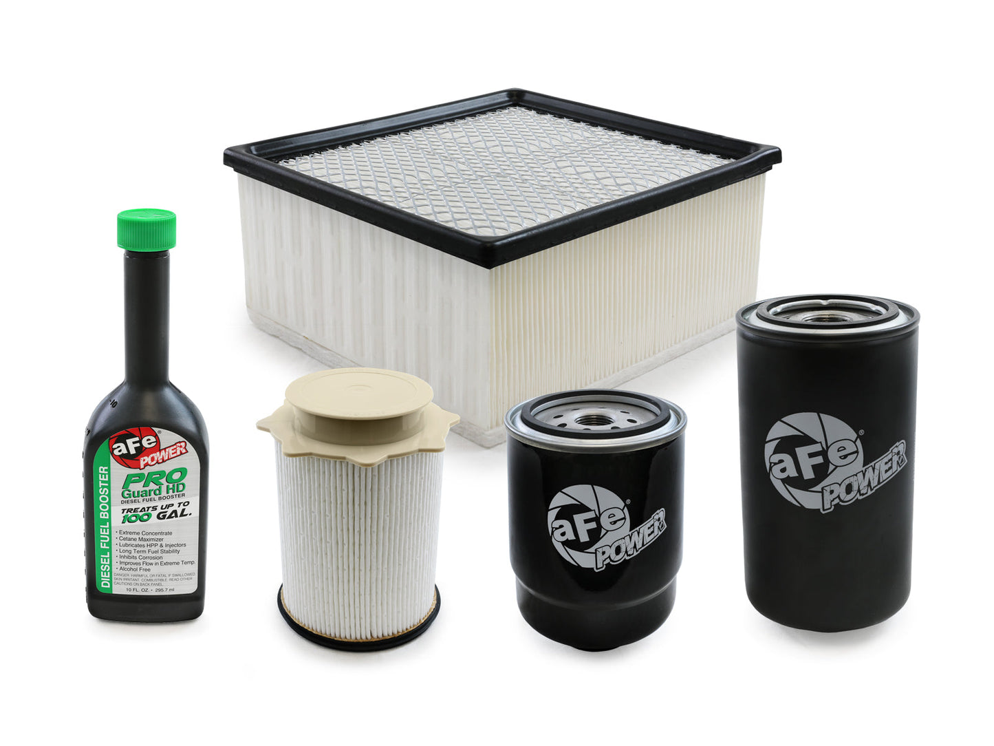 aFe Power Proguard Diesel Filter Maintenance Kit: Ram Diesel Trucks (13-15)